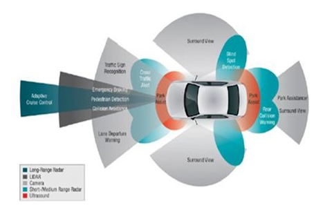 付给合作单位的提成账务处理怎么做