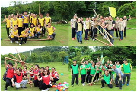 公司团建费用会计分录怎么做