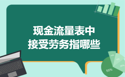 现金流量表中接受劳务指哪些